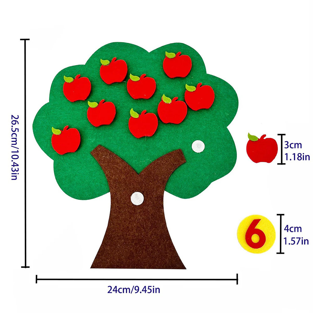 Giocattolo Montessori per Cont - Kids Education Number recensione e prezzo