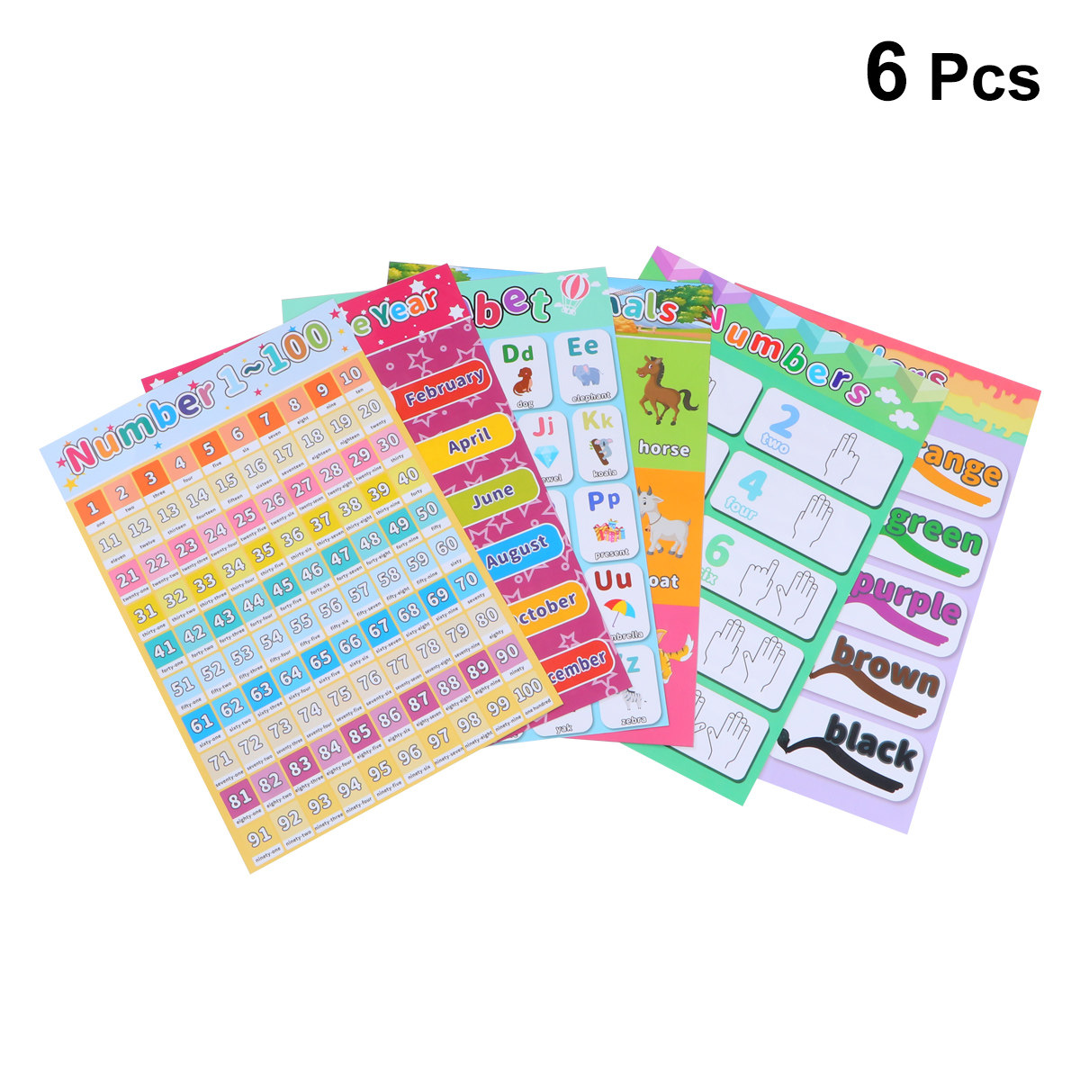 6 poster didattici con animali - Kids Education Number recensione e prezzo