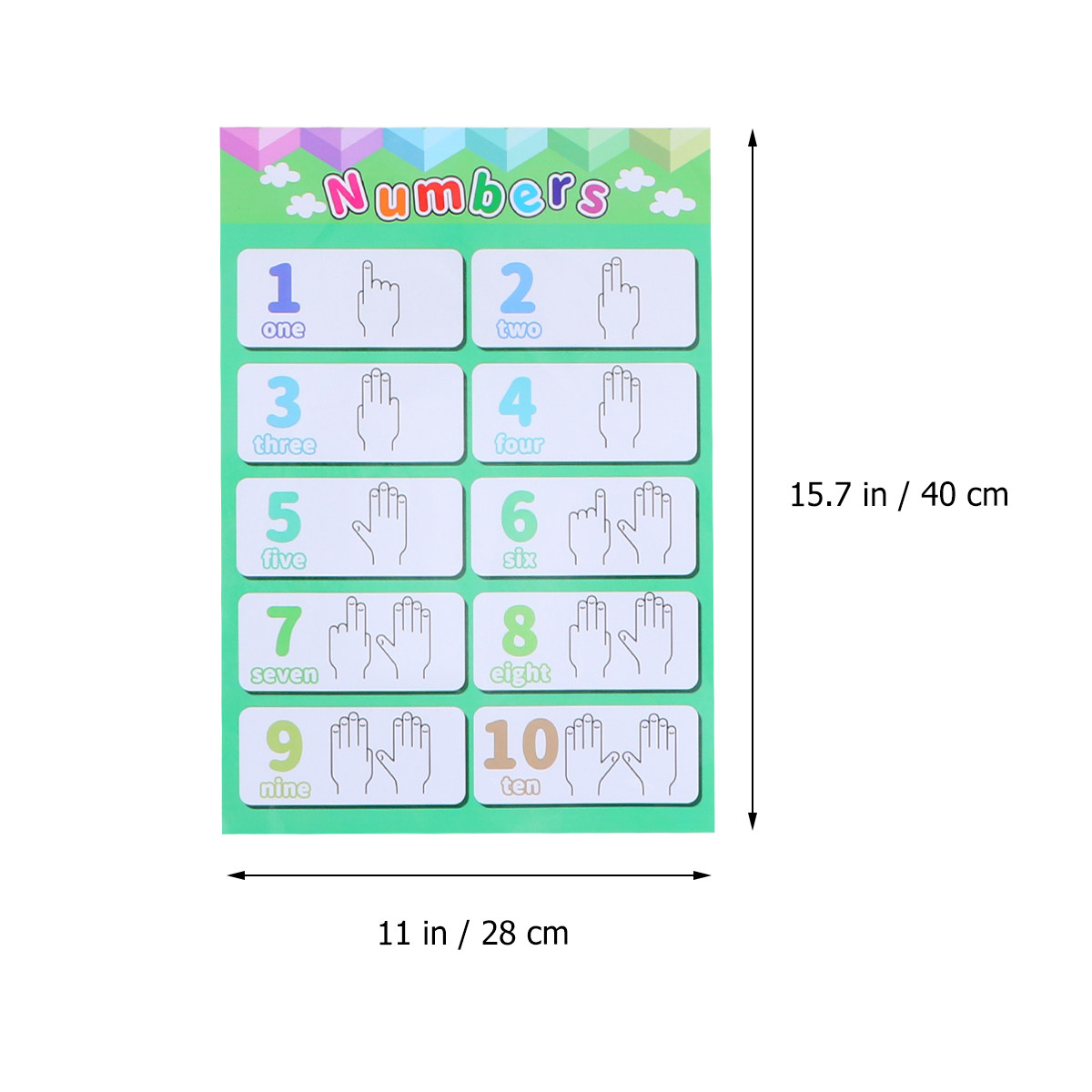 6 poster didattici con animali - Kids Education Number recensione e prezzo