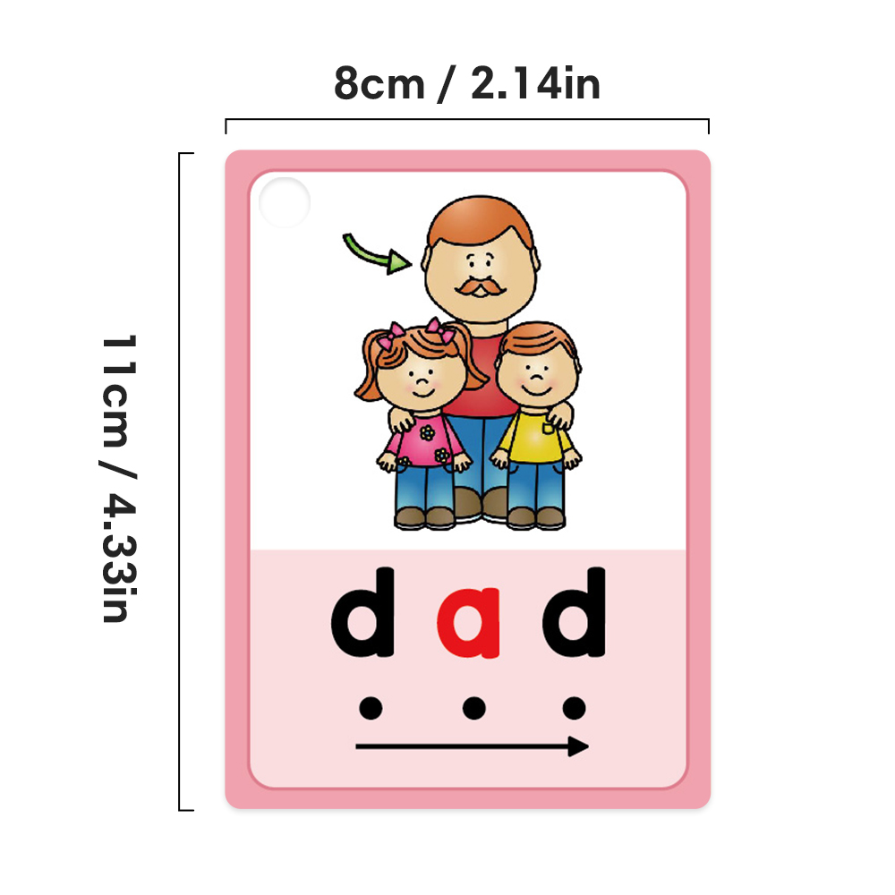 Carte per l'apprendimento dell - Kids Education Words recensione e prezzo