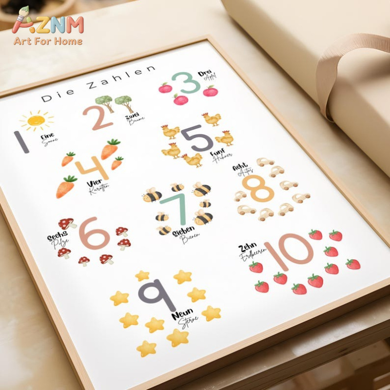 AZNM Stampa su tela con alfabe - Kids Education Number recensione e prezzo