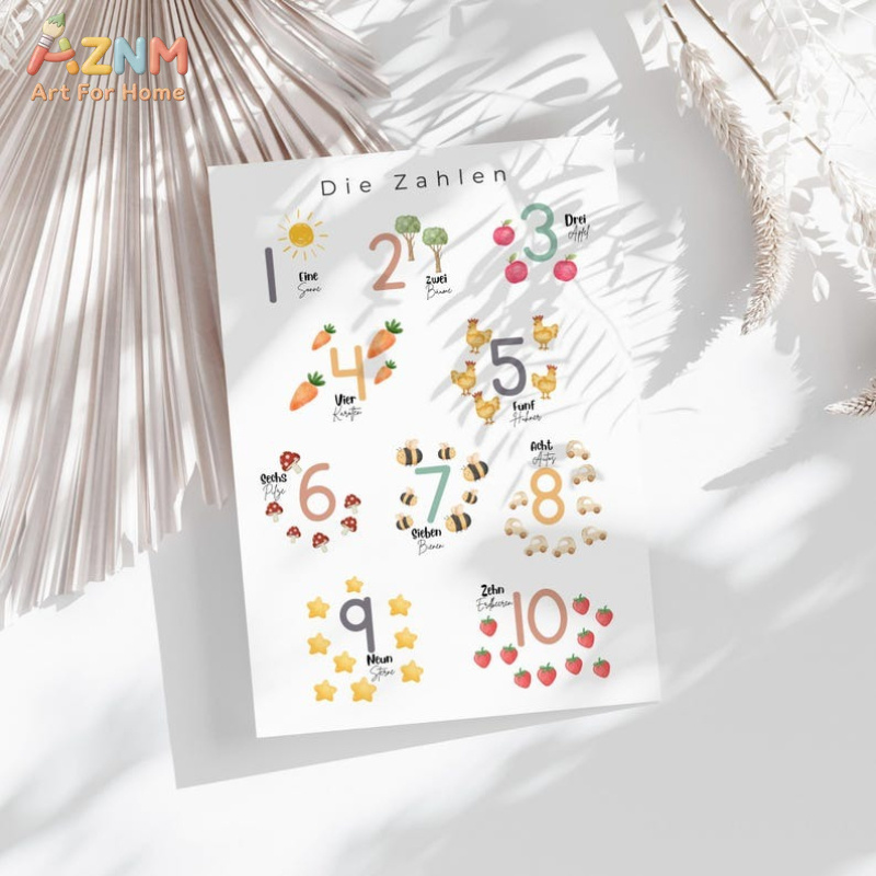 AZNM Stampa su tela con alfabe - Kids Education Number recensione e prezzo